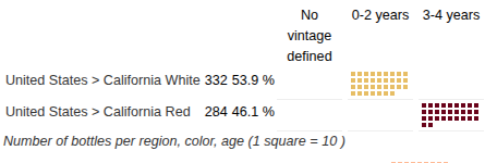 Example illustration